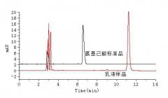 化妝品中氨基己酸檢測(cè)