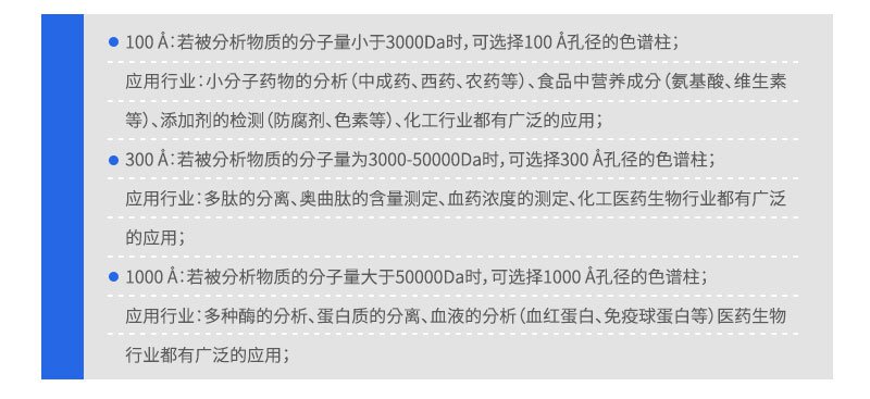 核殼色譜柱描述