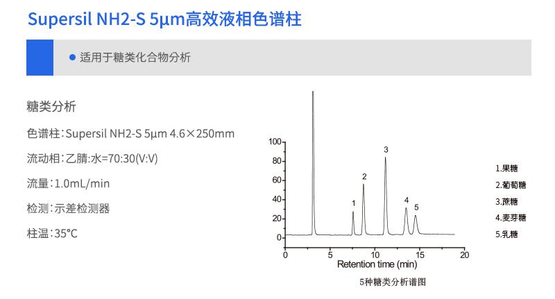 Supersil NH2-S 高效液相色譜柱